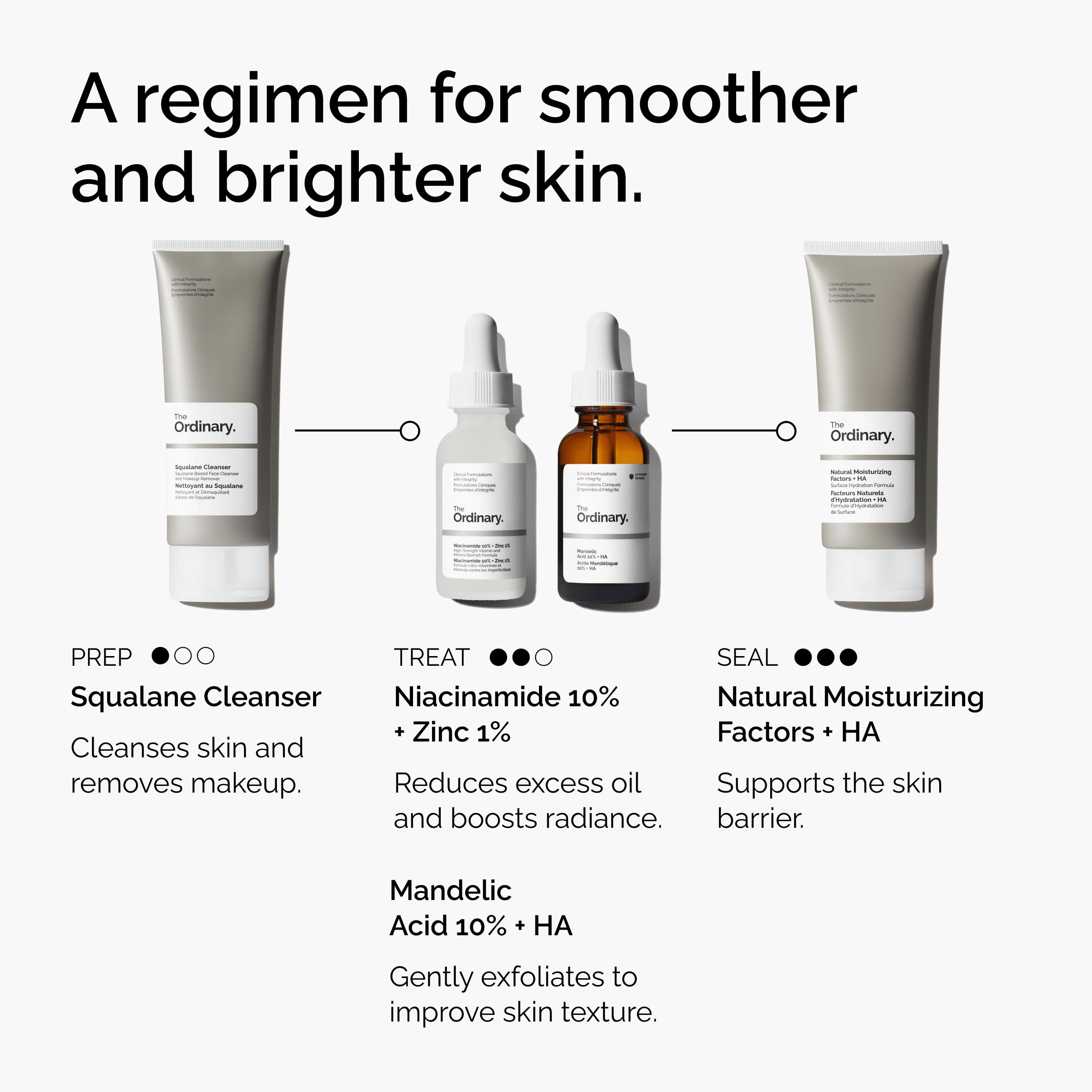 The Ordinary mandelic acid back label showing ingredients and calming extract