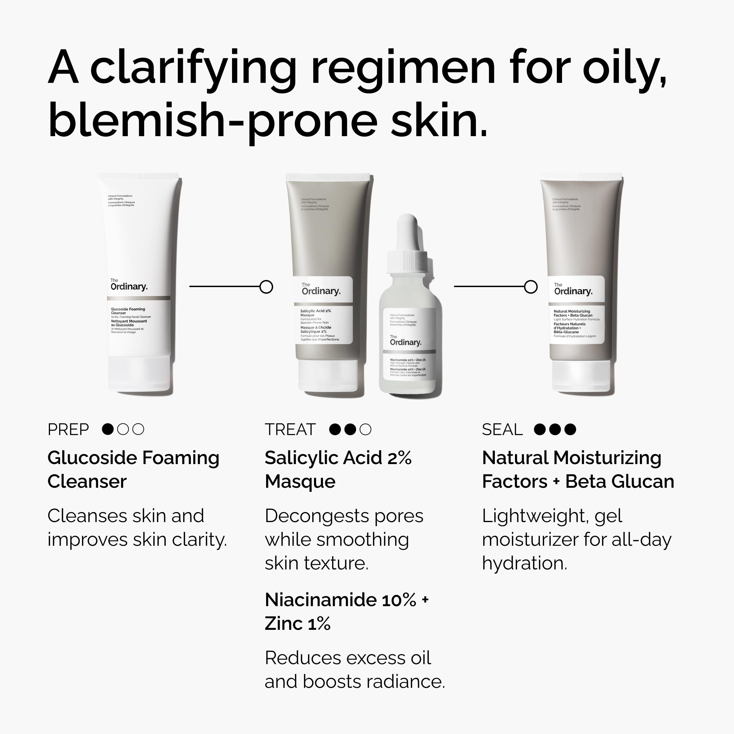The Ordinary masque lifestyle bathroom scene demonstrating easy weekly use