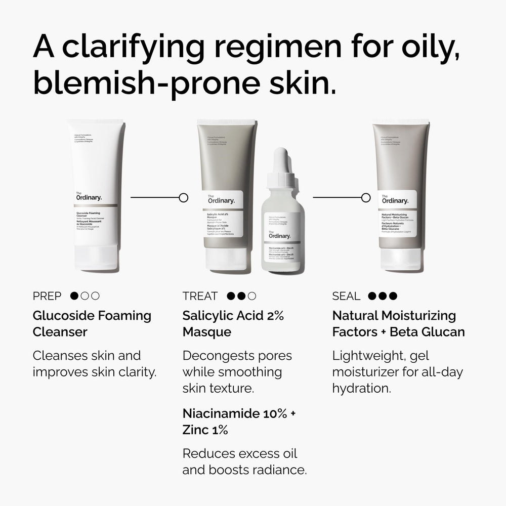 The Ordinary masque lifestyle bathroom scene demonstrating easy weekly use