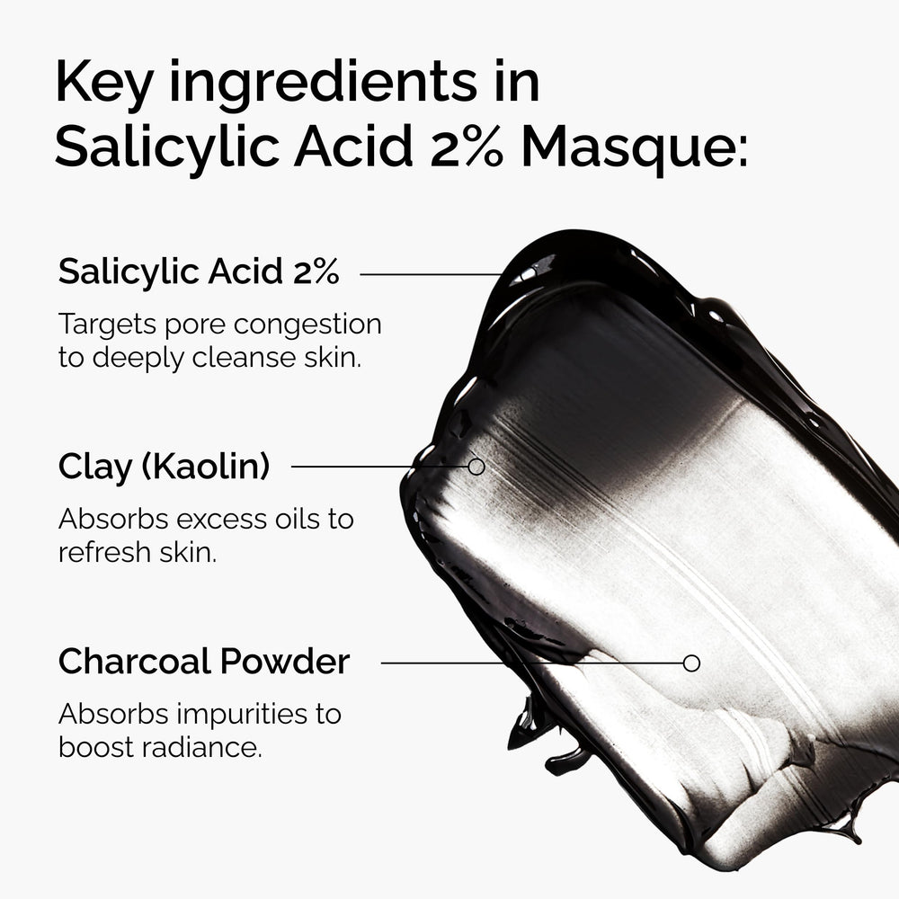 The Ordinary masque texture close-up revealing charcoal-rich paste for deep cleaning