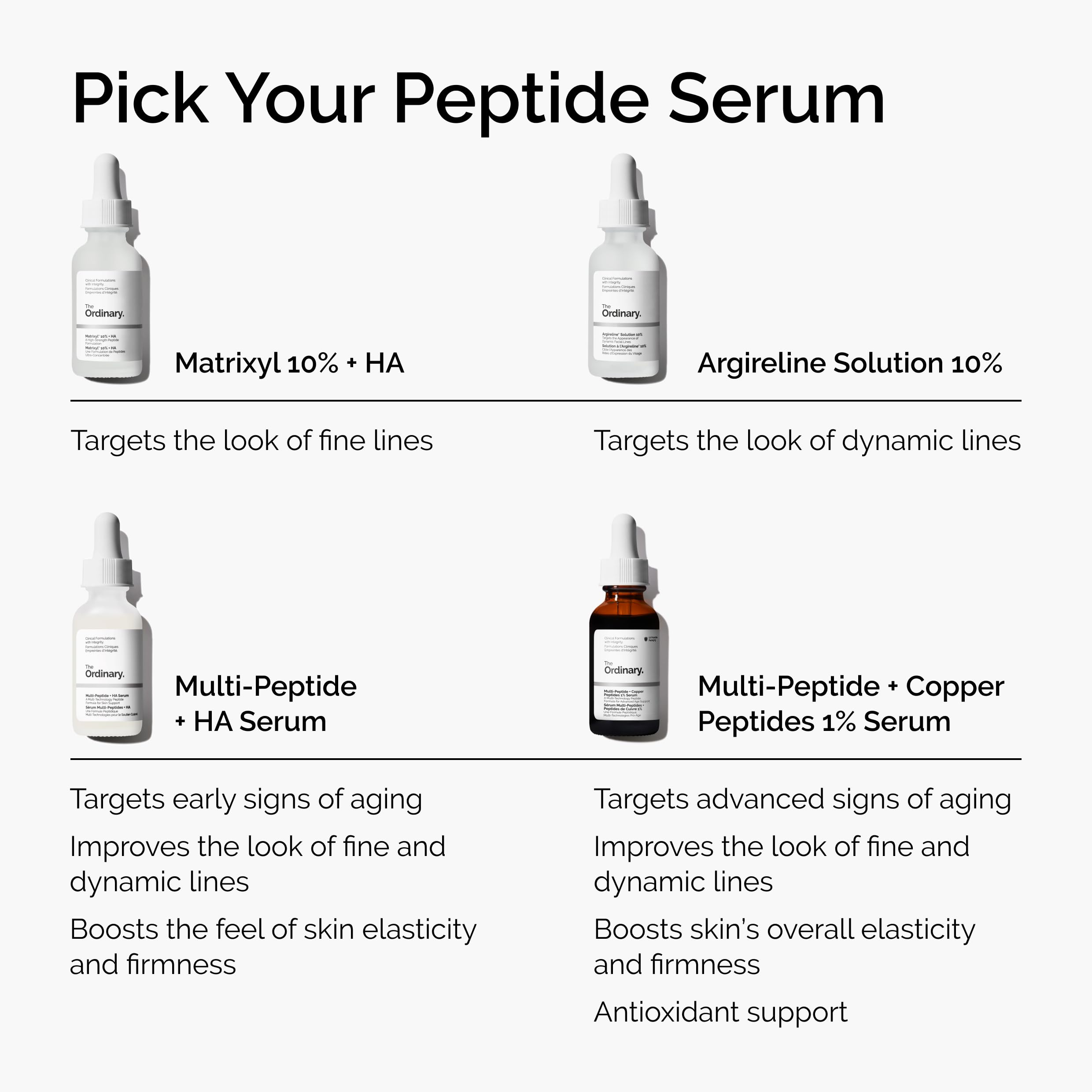 The Ordinary close-up of serum highlighting peptide-rich formulation