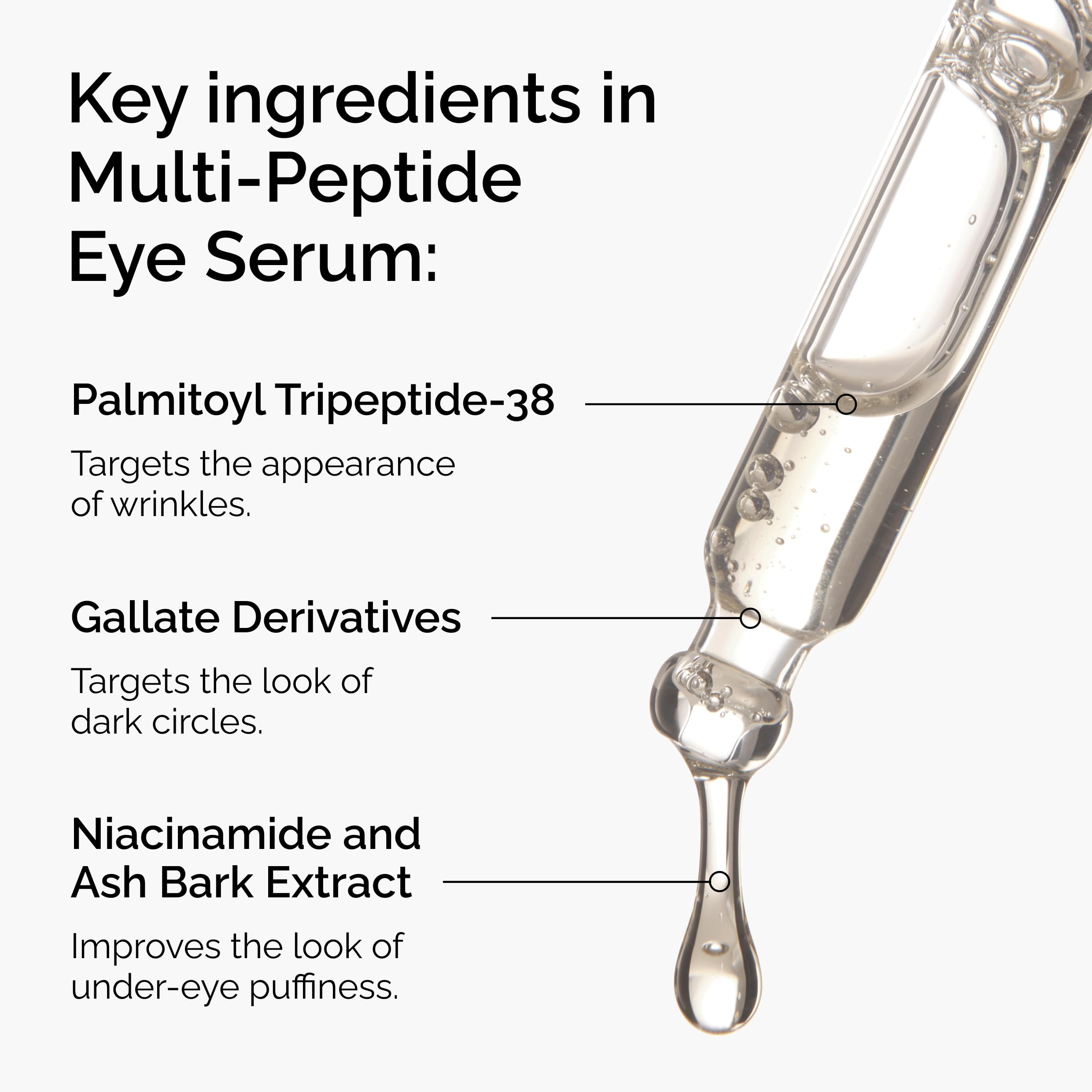 The Ordinary eye serum dropper applying a small dose for precise treatment