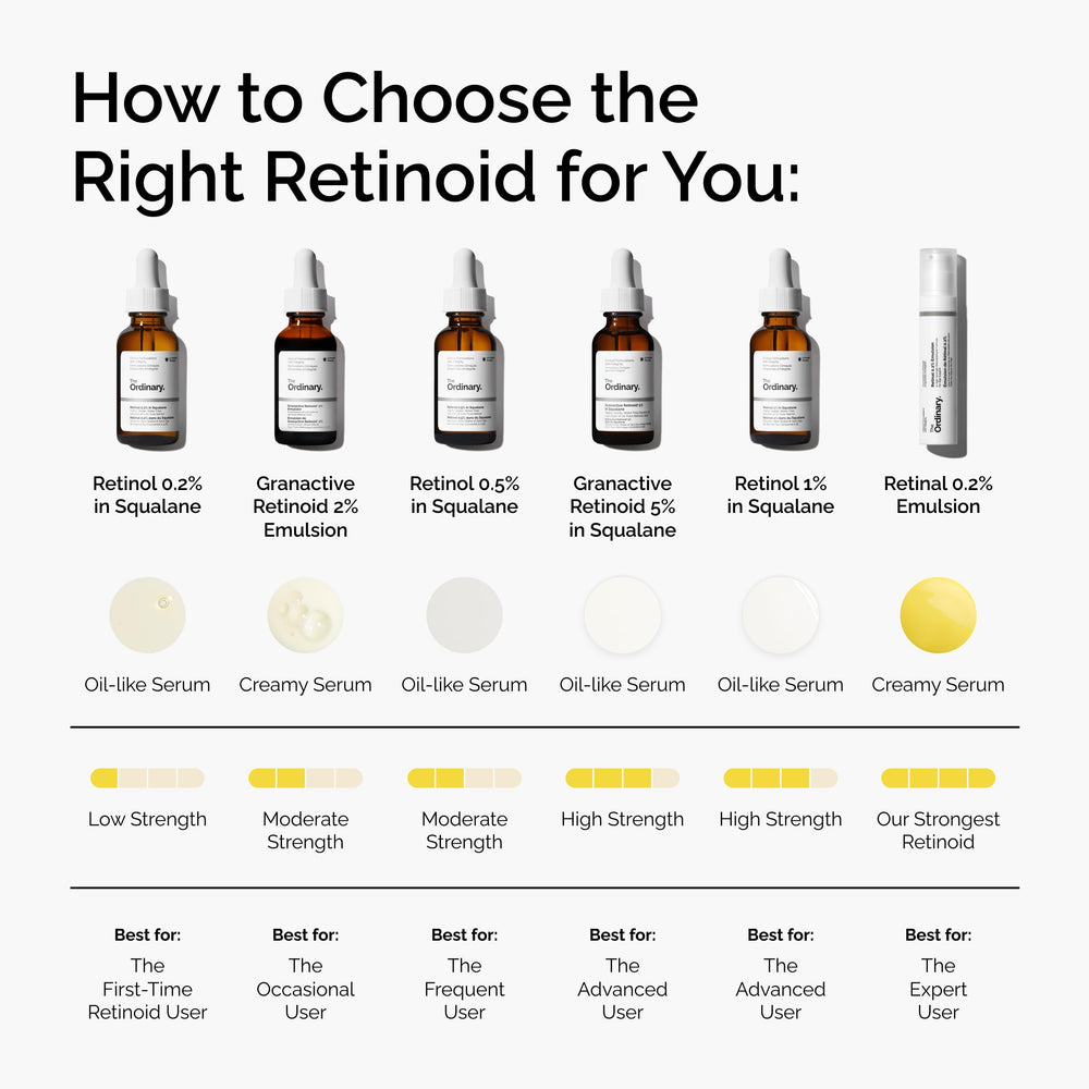 The Ordinary in a nighttime skincare setting conveying evening use and routine benefit