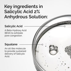 The Ordinary serum texture close-up on skin, showing smooth emollient delivery