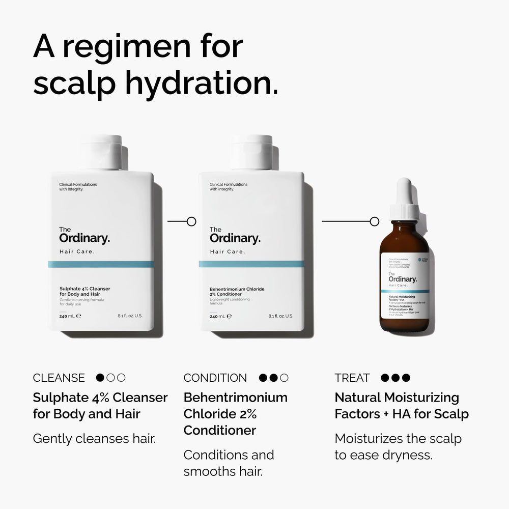 The Ordinary next to a 2 fl oz ruler to illustrate true size