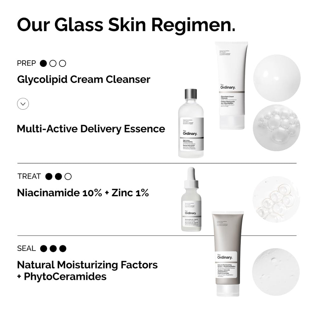 The Ordinary with niacinamide serum showing improved delivery benefit