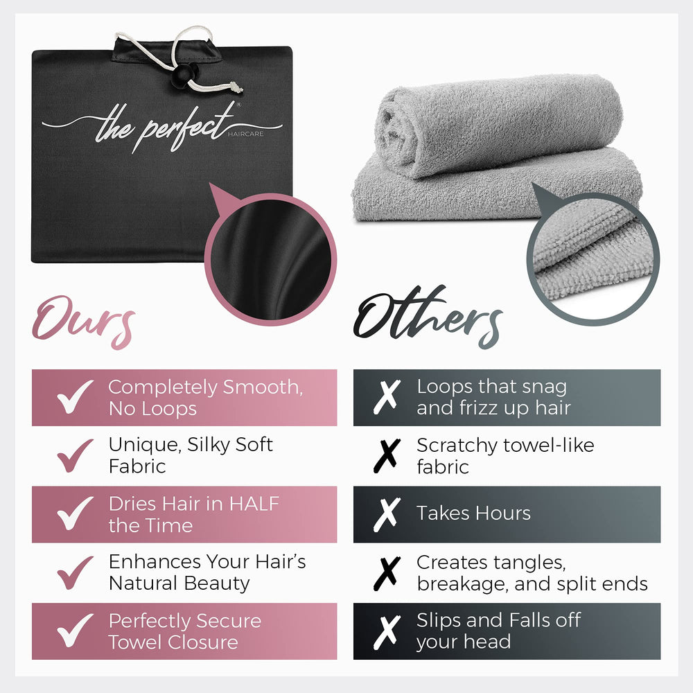 THE PERFECT HAIRCARE microfiber towel wrap drying speed image indicates faster air-drying.