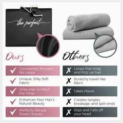 THE PERFECT HAIRCARE microfiber towel wrap drying speed image indicates faster air-drying.