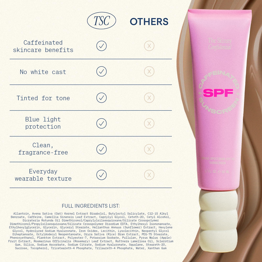 The Skinny Confidential caffeine sunscreen closeup showcases energizing skin benefits.