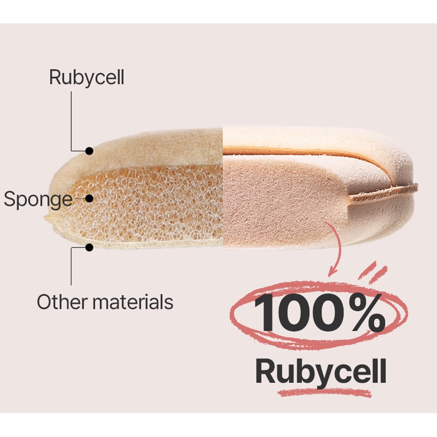 THE TOOL LAB cushion blush application using the puff for seamless blend