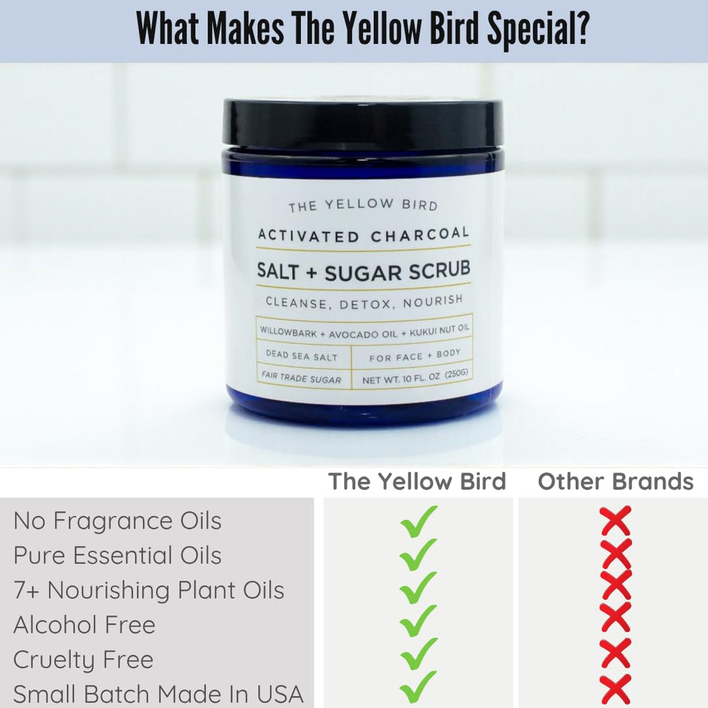 The Yellow Bird activated charcoal scrub foot care close-up emphasizes foot exfoliation.