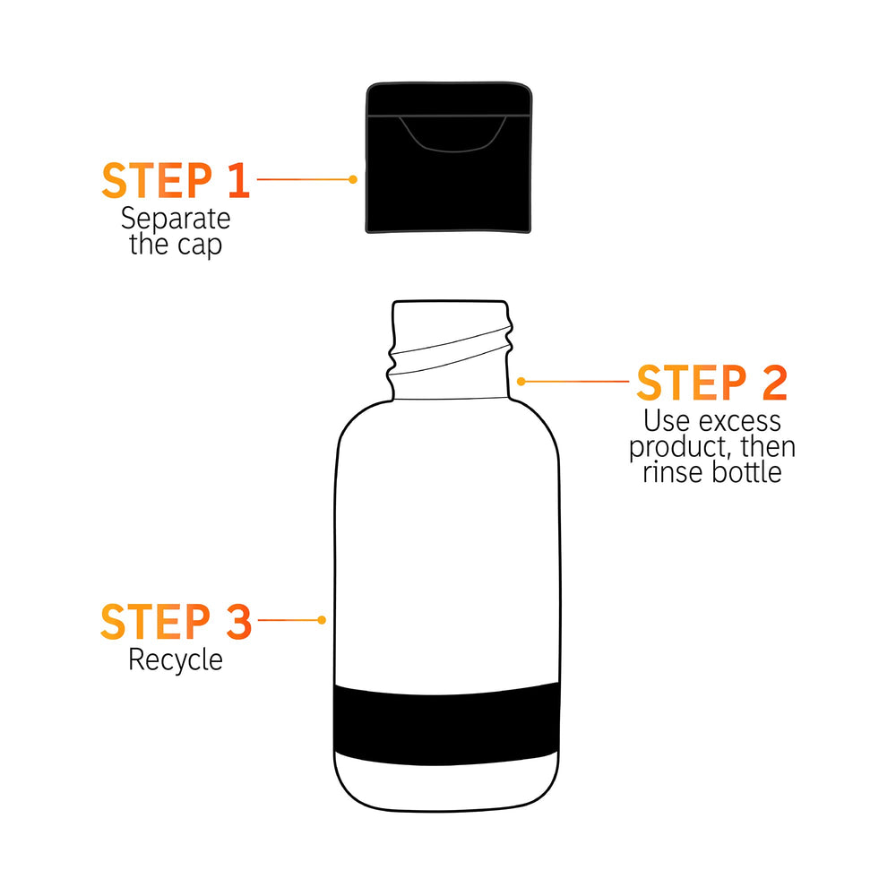 The INKEY List packaging image communicates cruelty-free design and recyclable materials.