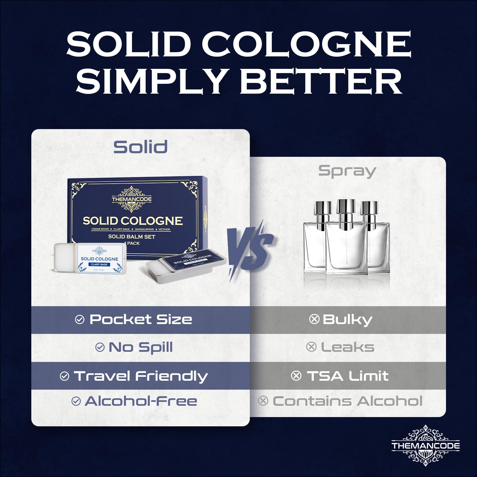THEMANCODE tamaño viaje 0.5 oz, perfecto para bolso o maleta.