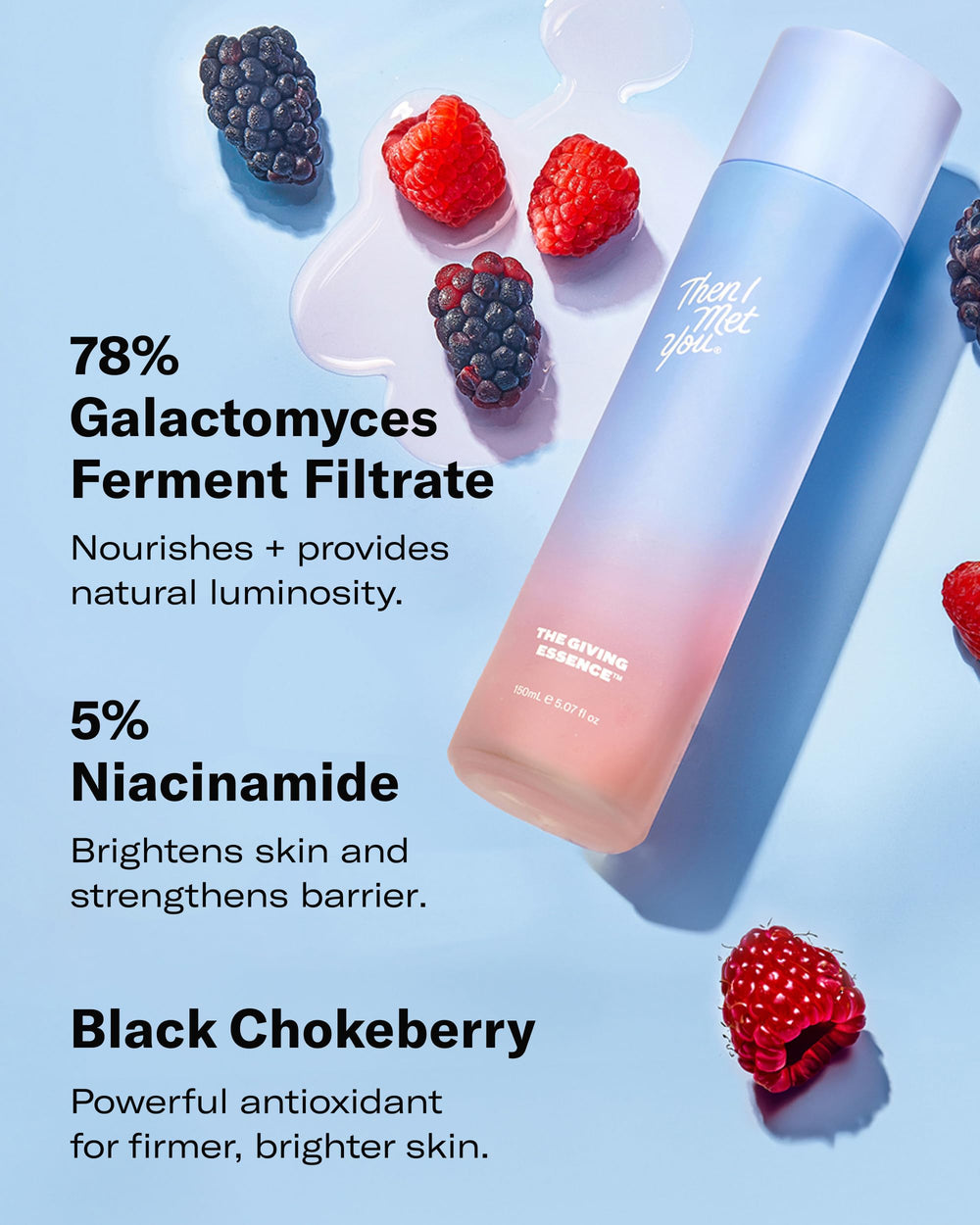 Red algae and berries highlight antioxidant rich blend in The Giving Essence