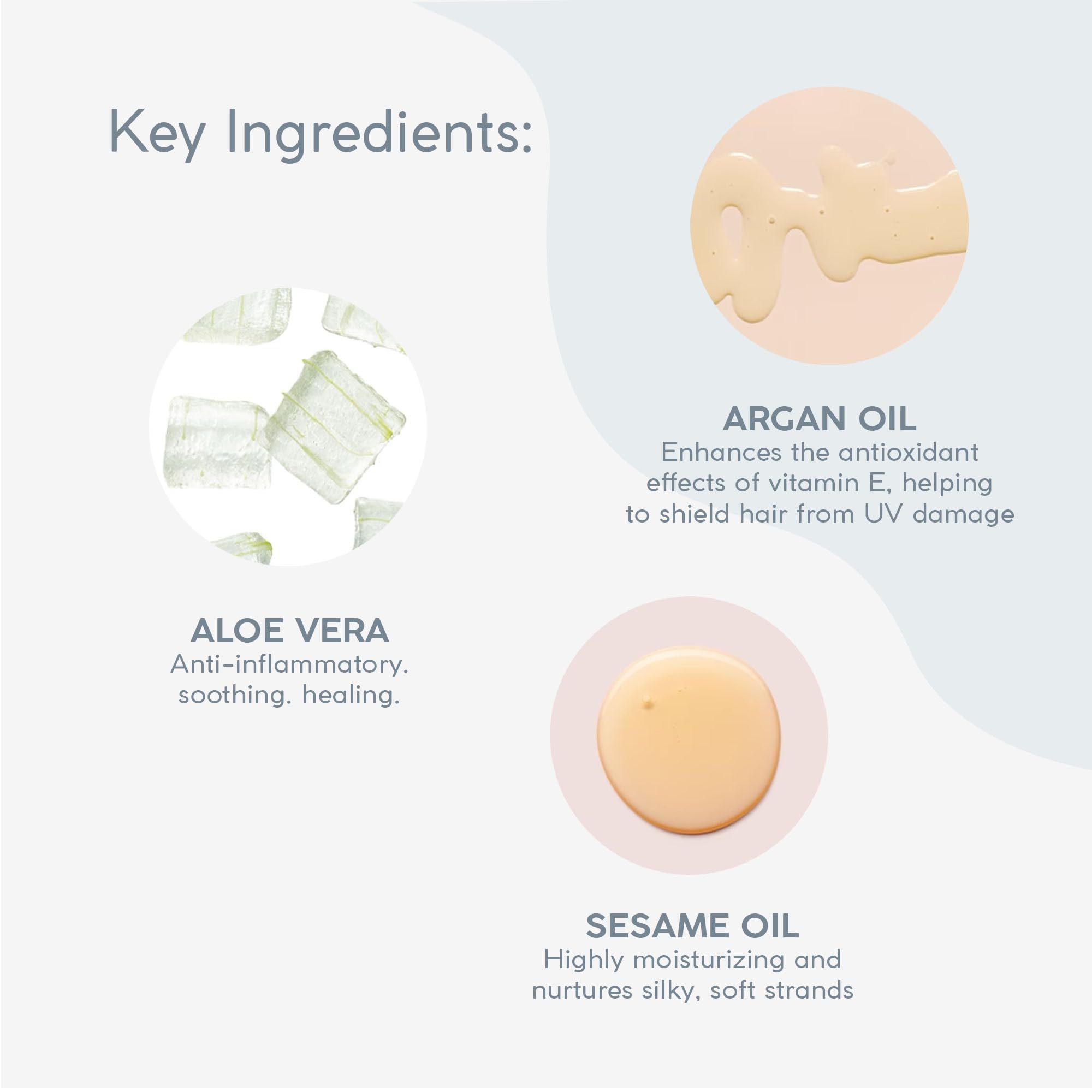 Theorie Pure travel-size body wash bottle showcases gentle cleansing for sensitive skin.