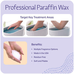 Therabath glove-ready layer for clean, mess-free wax treatment