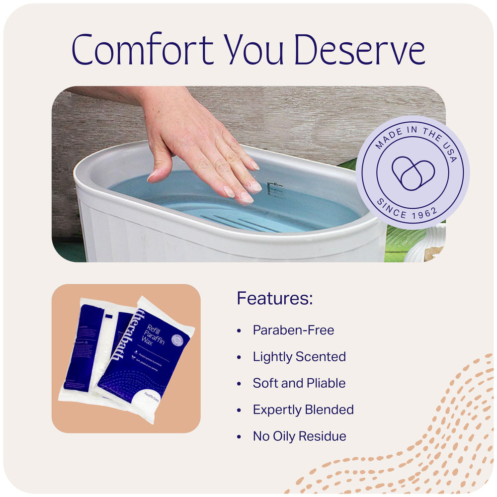 Therabath soft-pliable paraffin wax ready for easy application and rehab-friendly sessions