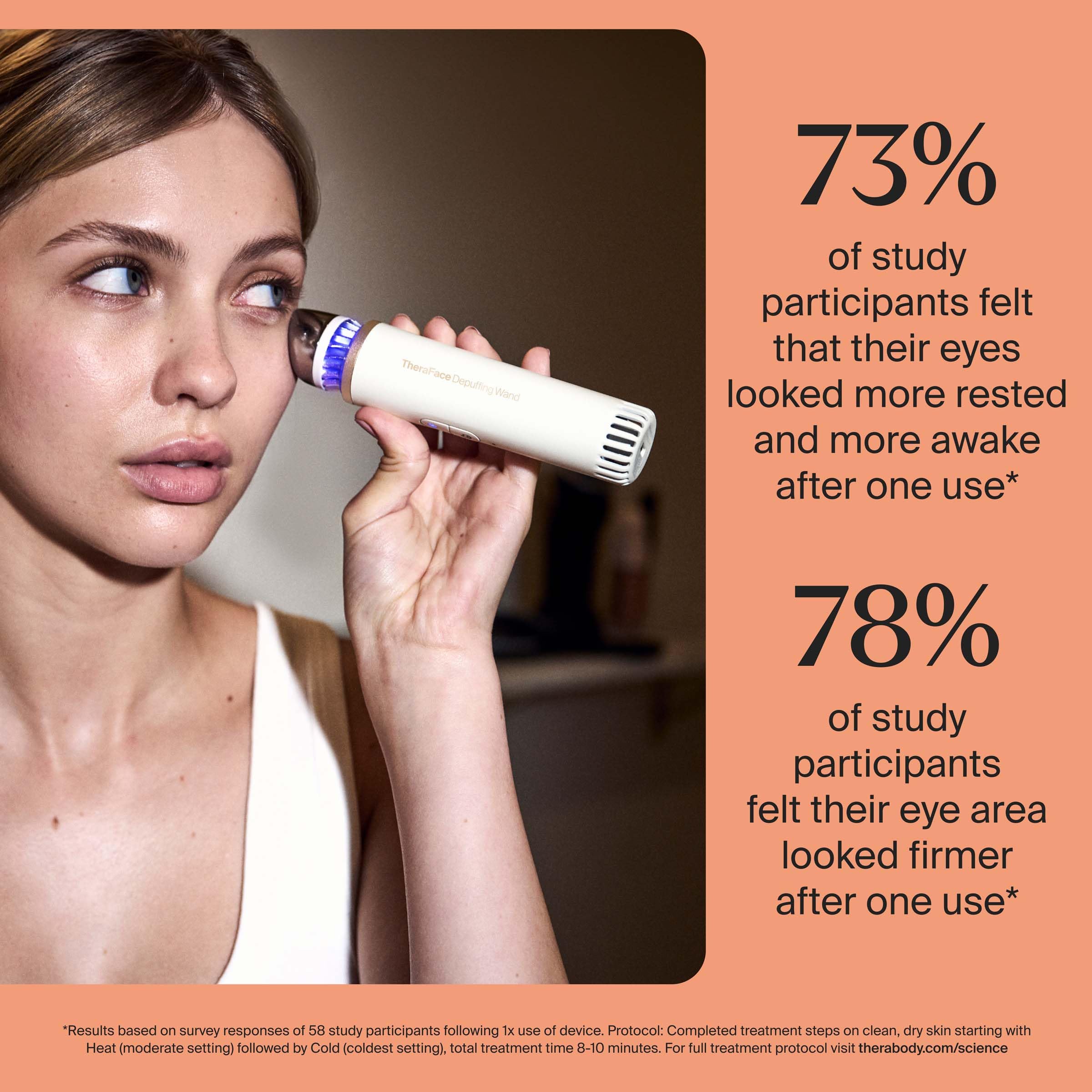 TheraFace easy-clean materials shown for hygienic skincare routines.