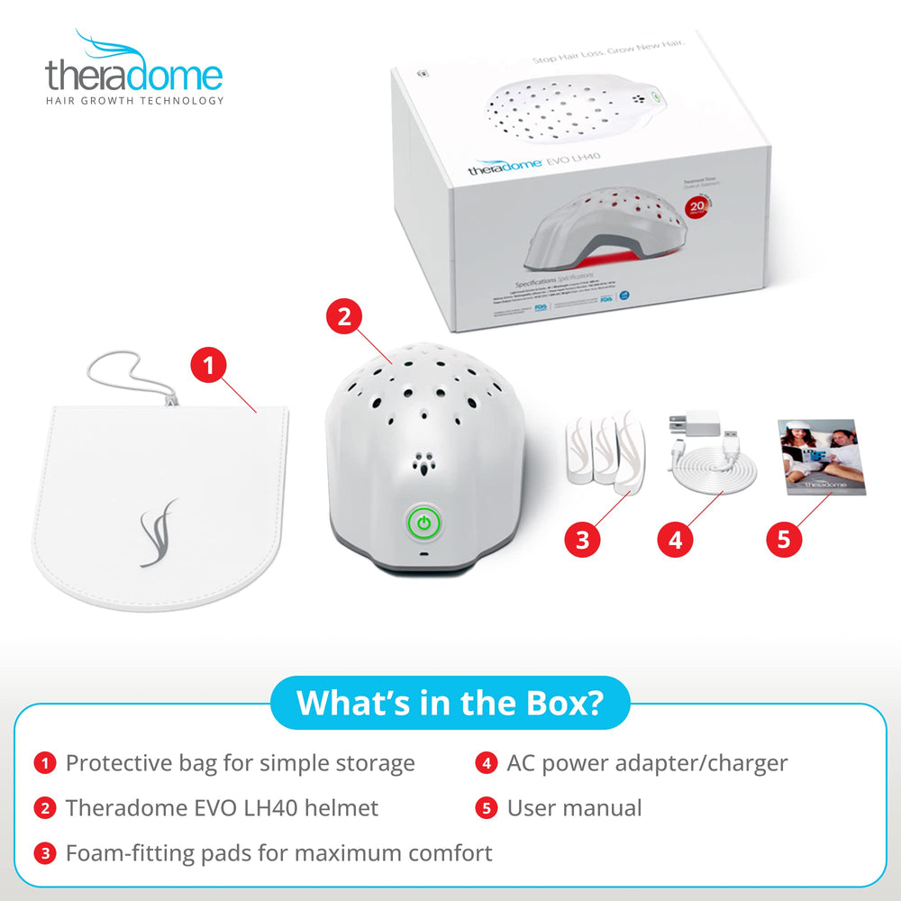 Theradome EVO LH40 soft cushion detail illustrating comfort during extended sessions.