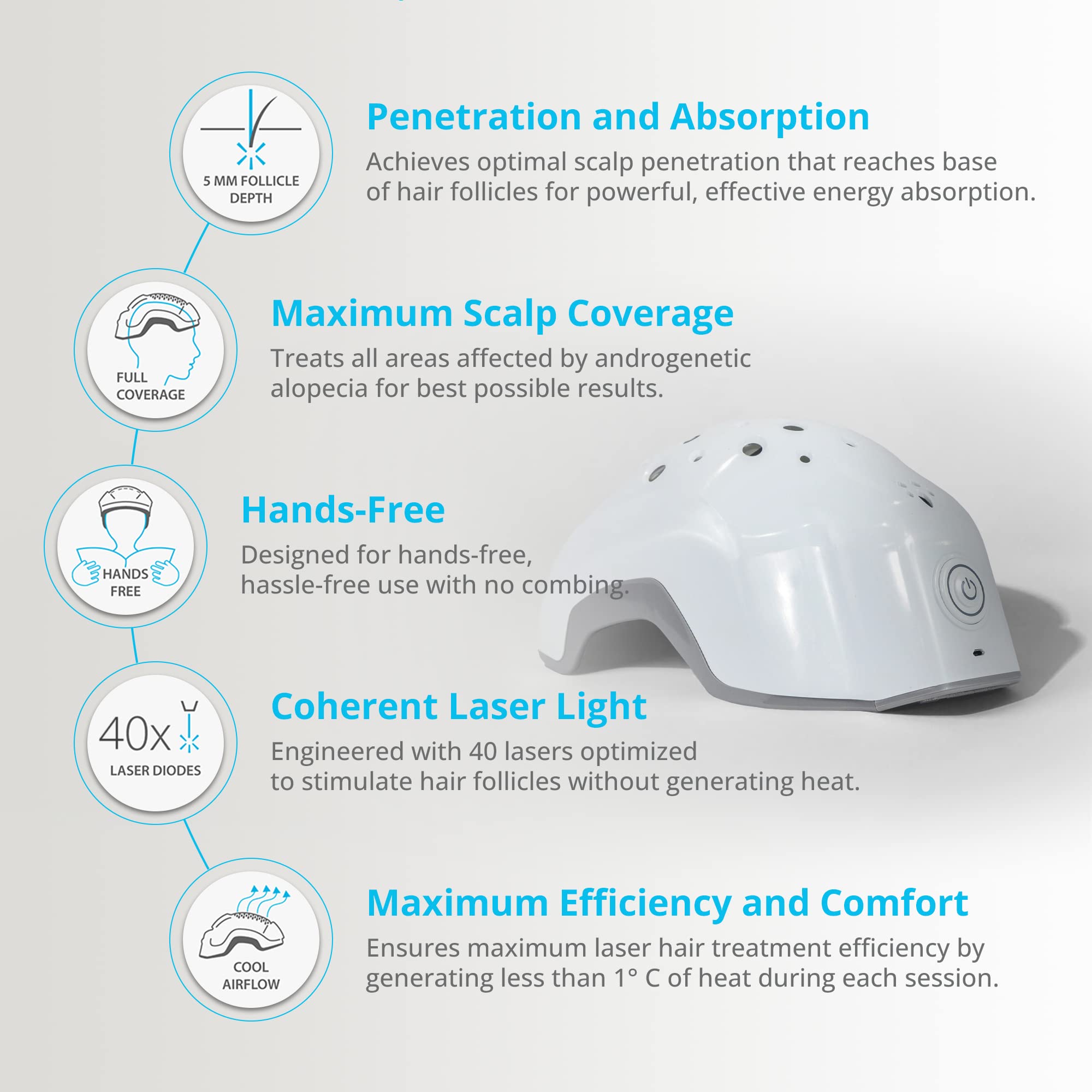 Theradome EVO LH40 worn on head demonstrating full-scalp coverage during daily relaxation.