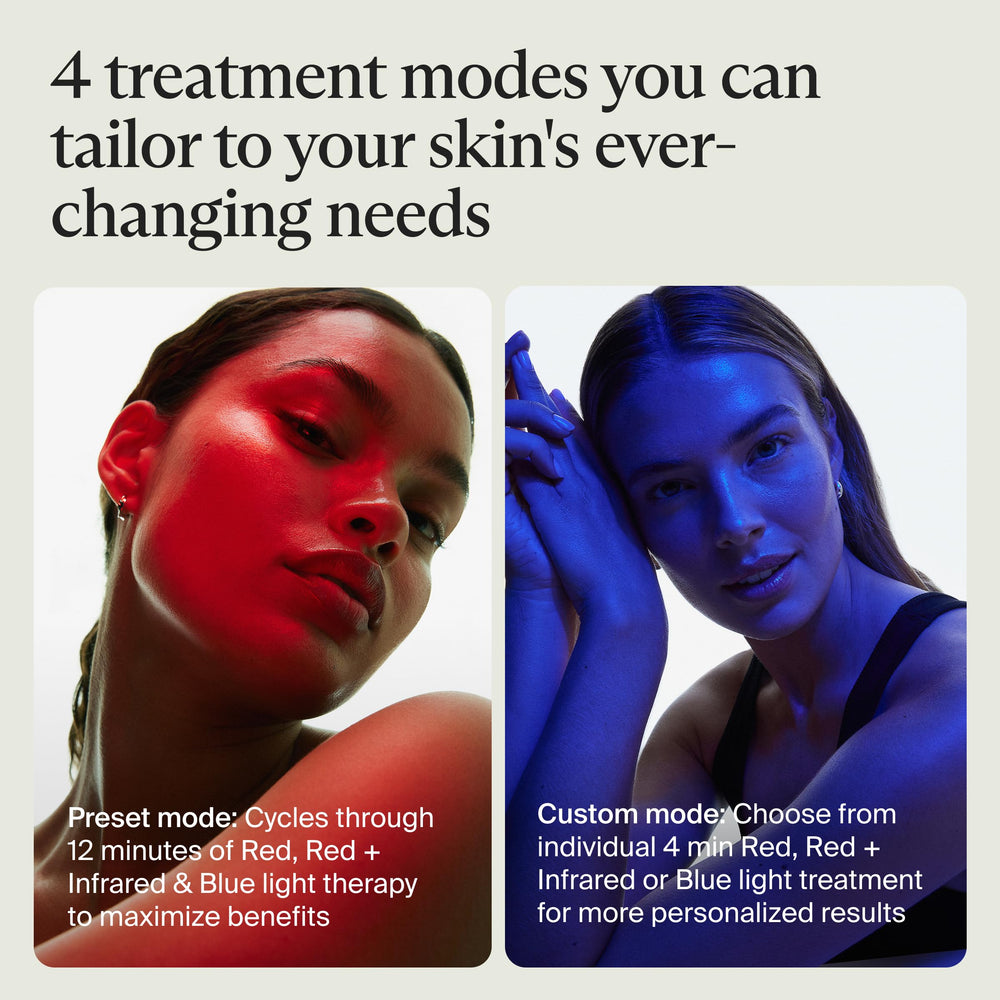 TheraFace Glo red-light therapy panel demonstrates potential anti-aging benefits during sessions