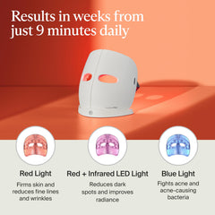 TheraFace mask infrared light skin tightening close-up for firmer-looking contours