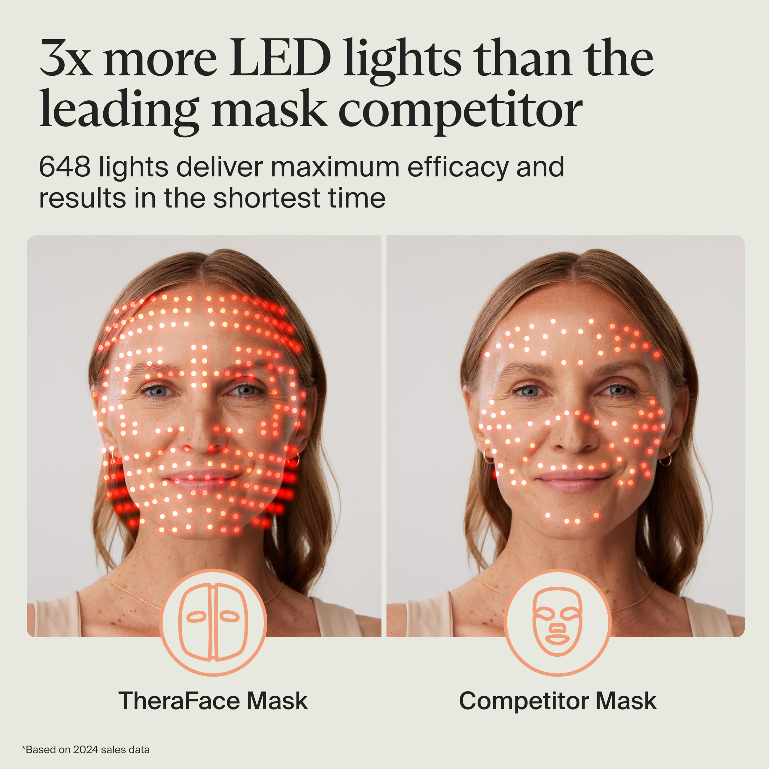 TheraFace mask vibrating massage face shot emphasizes relaxation and improved facial circulation