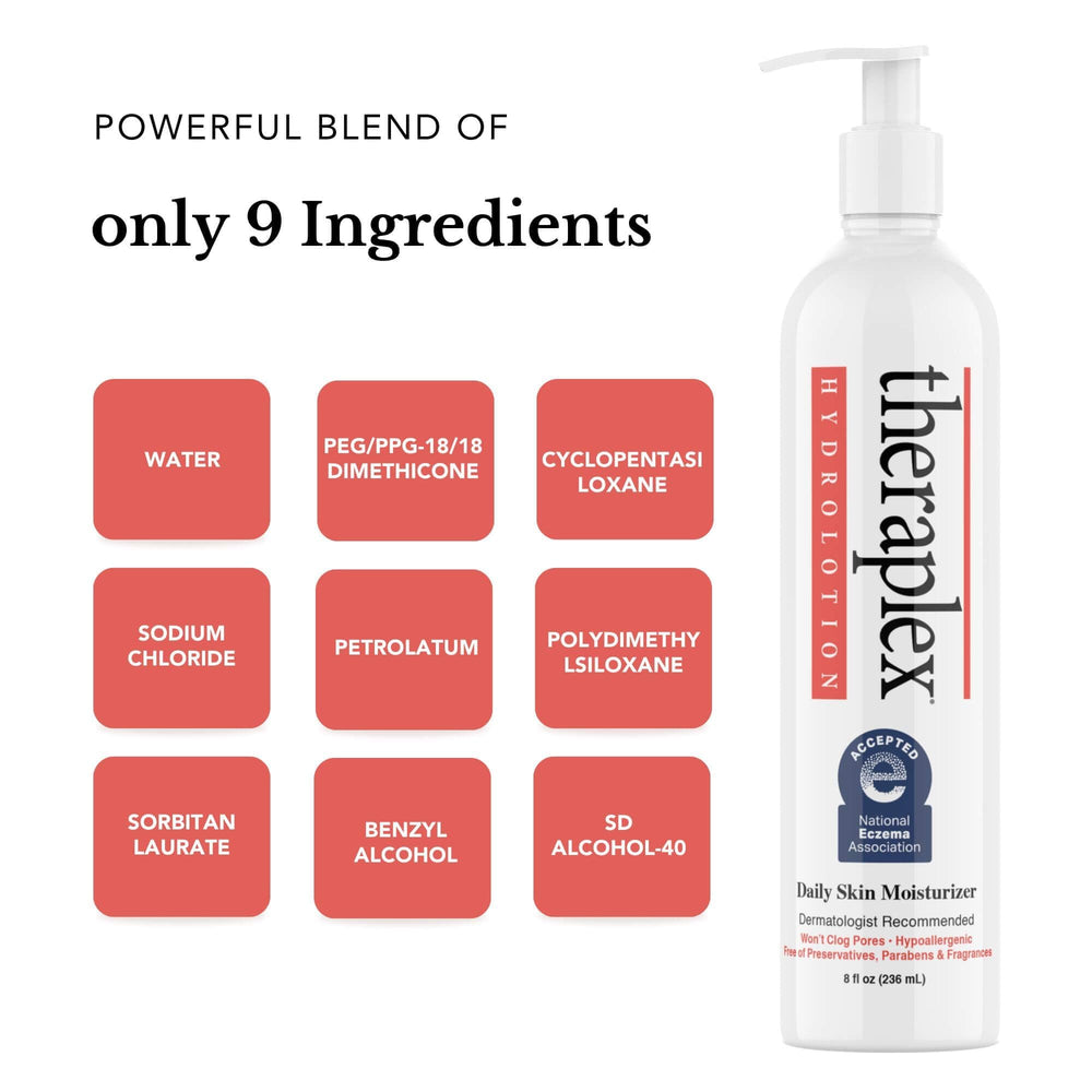 Ingredients panel of Theraplex Hydro Lotion with a simple 9-ingredient formula