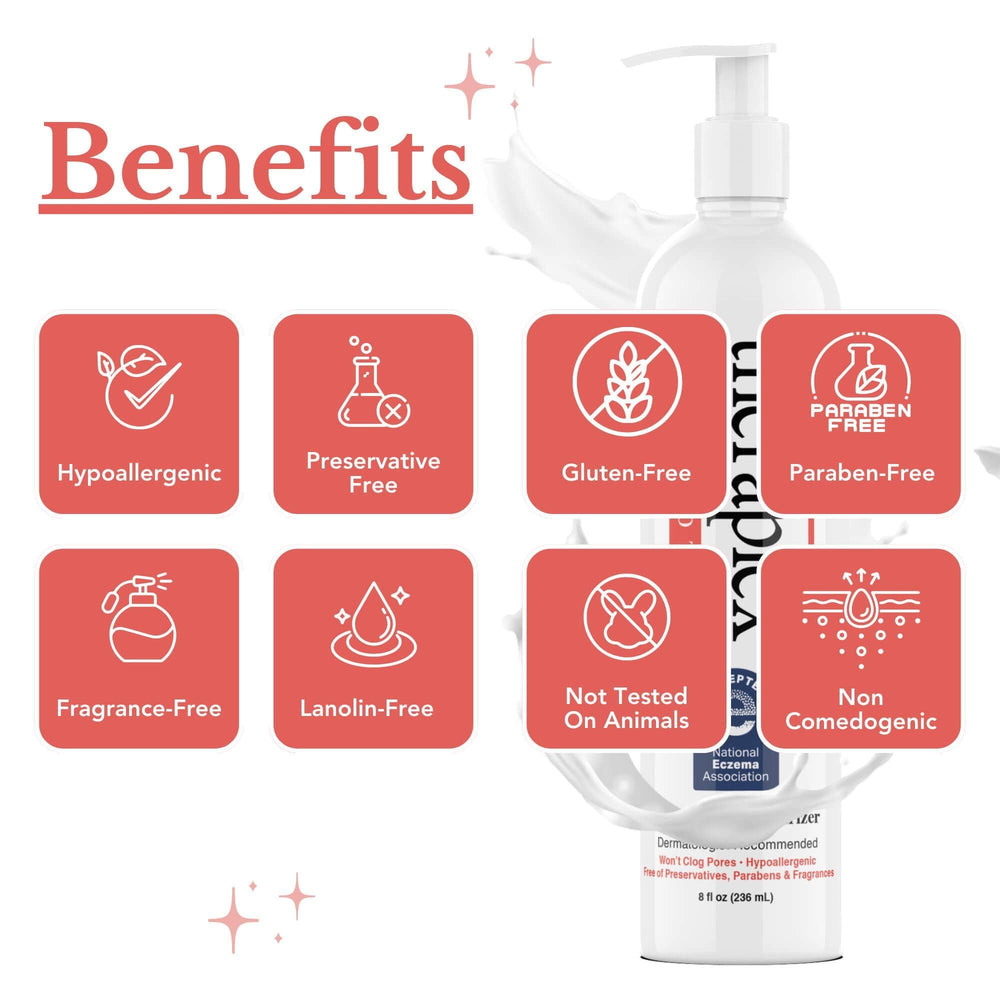 Theraplex Hydro Lotion pump cap demonstrating easy, mess-free application and non-greasy hydration