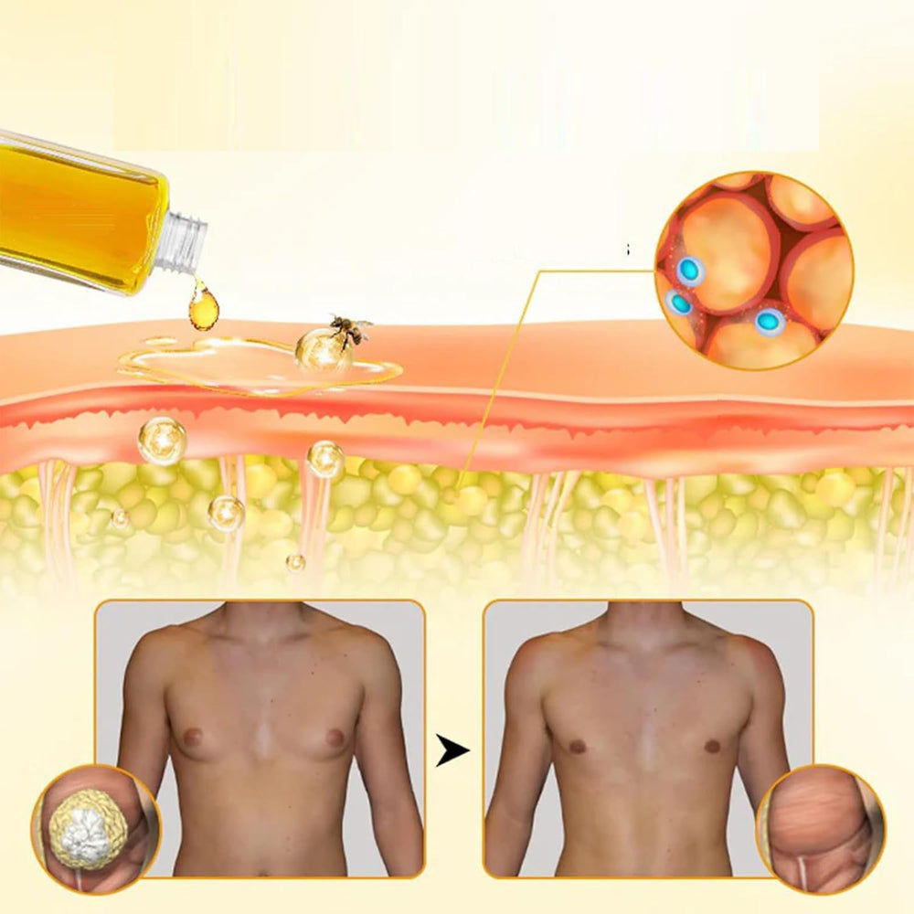 TRWLCFF ThermoFirm Bee Venom Oil chest-definition scene.