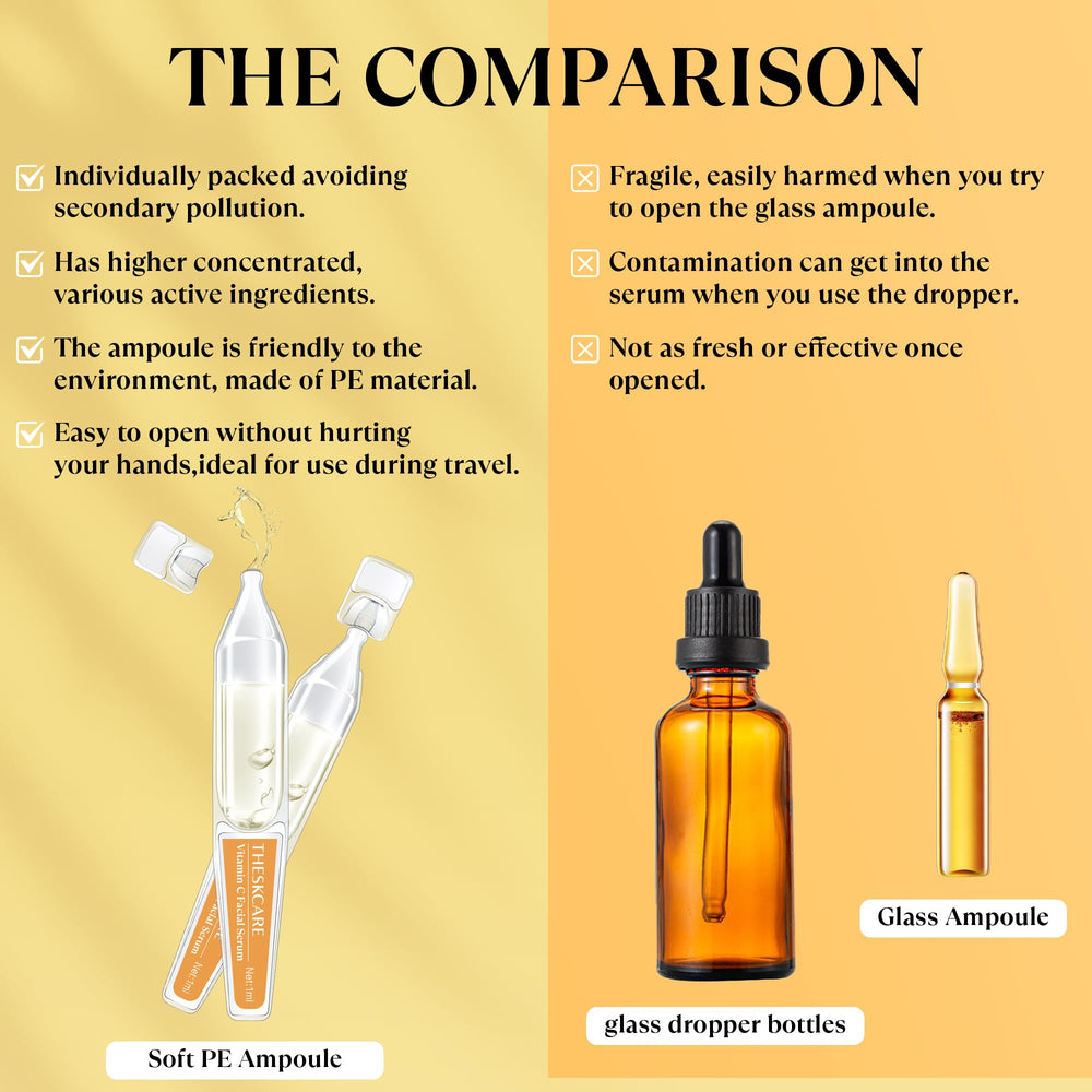 THESKCARE Hyaluronic acid glow visual indicating hydrated, radiant skin.