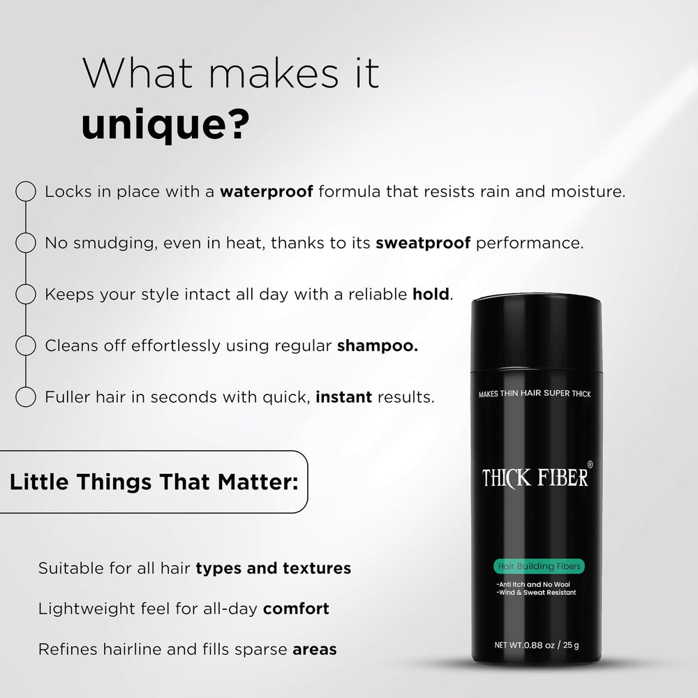 Thick Fiber brand packaging featuring trusted, money-back guarantee