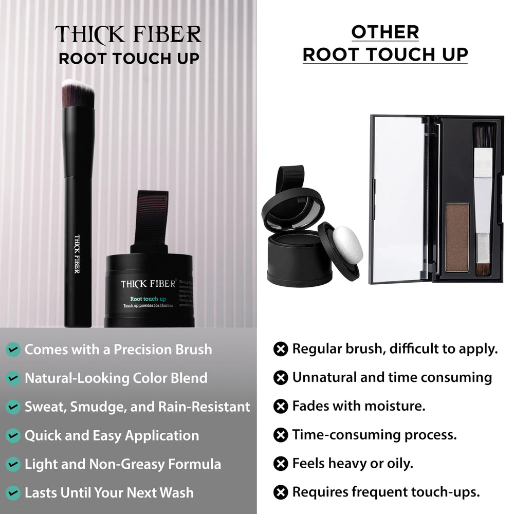 Thick Fiber Auburn application in action demonstrates quick, discreet touch-ups anytime