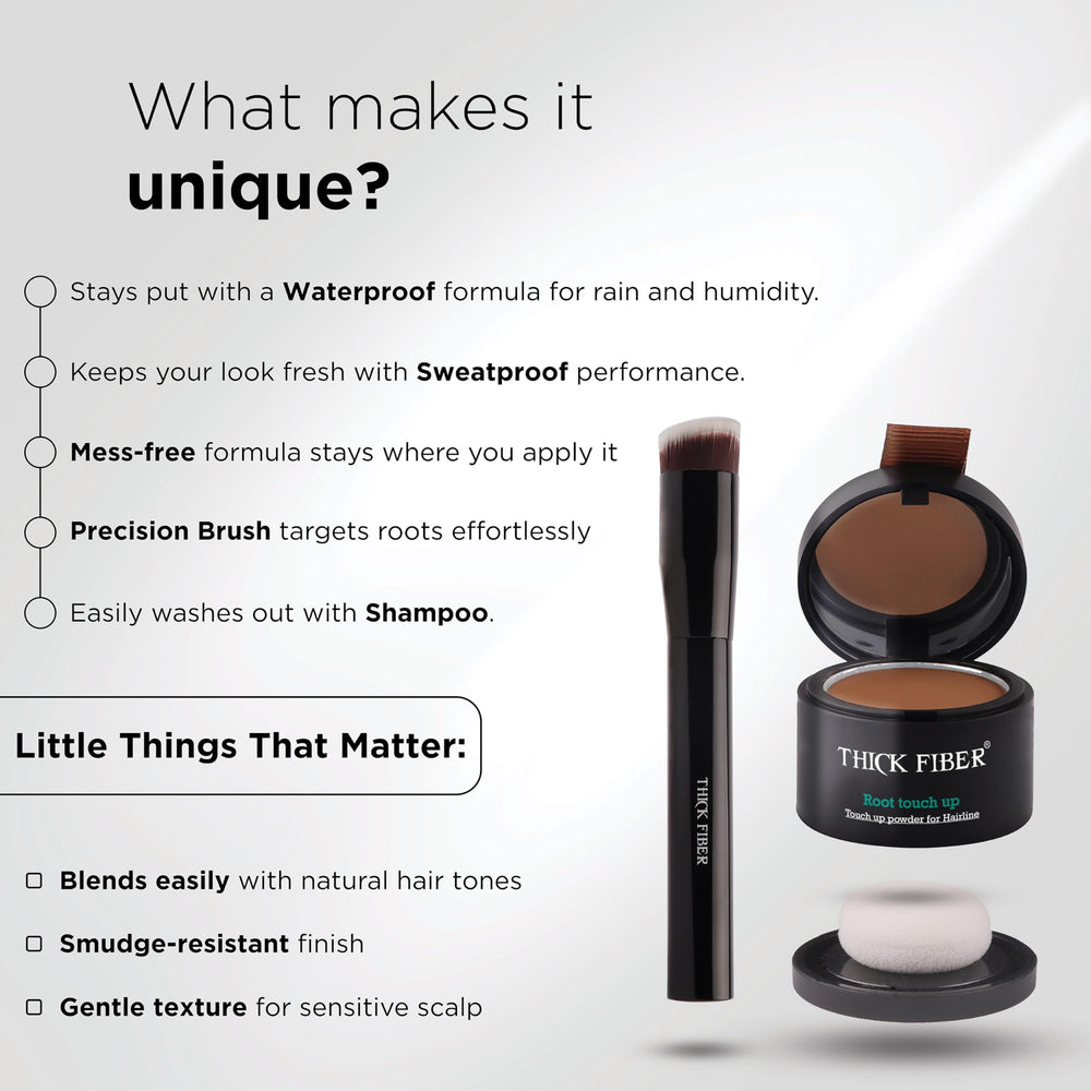 Thick Fiber water resistant swatch demonstrates sweat-proof coverage.