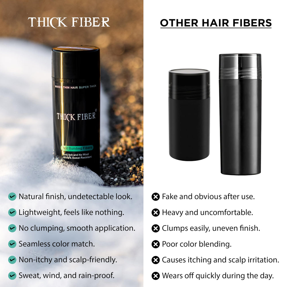Thick Fiber weather-resistance illustration highlighting wind and rain protection