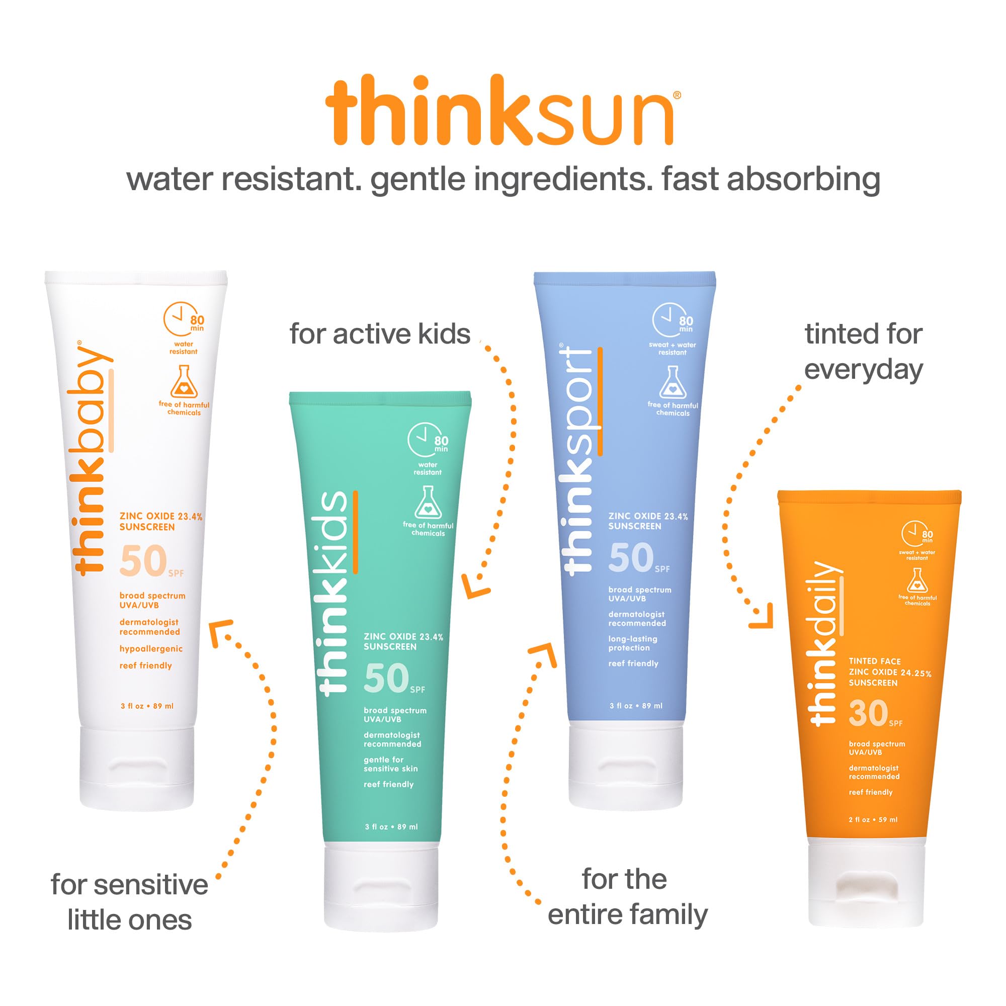 Thinkkids packaging box reinforces reef-safe sun protection