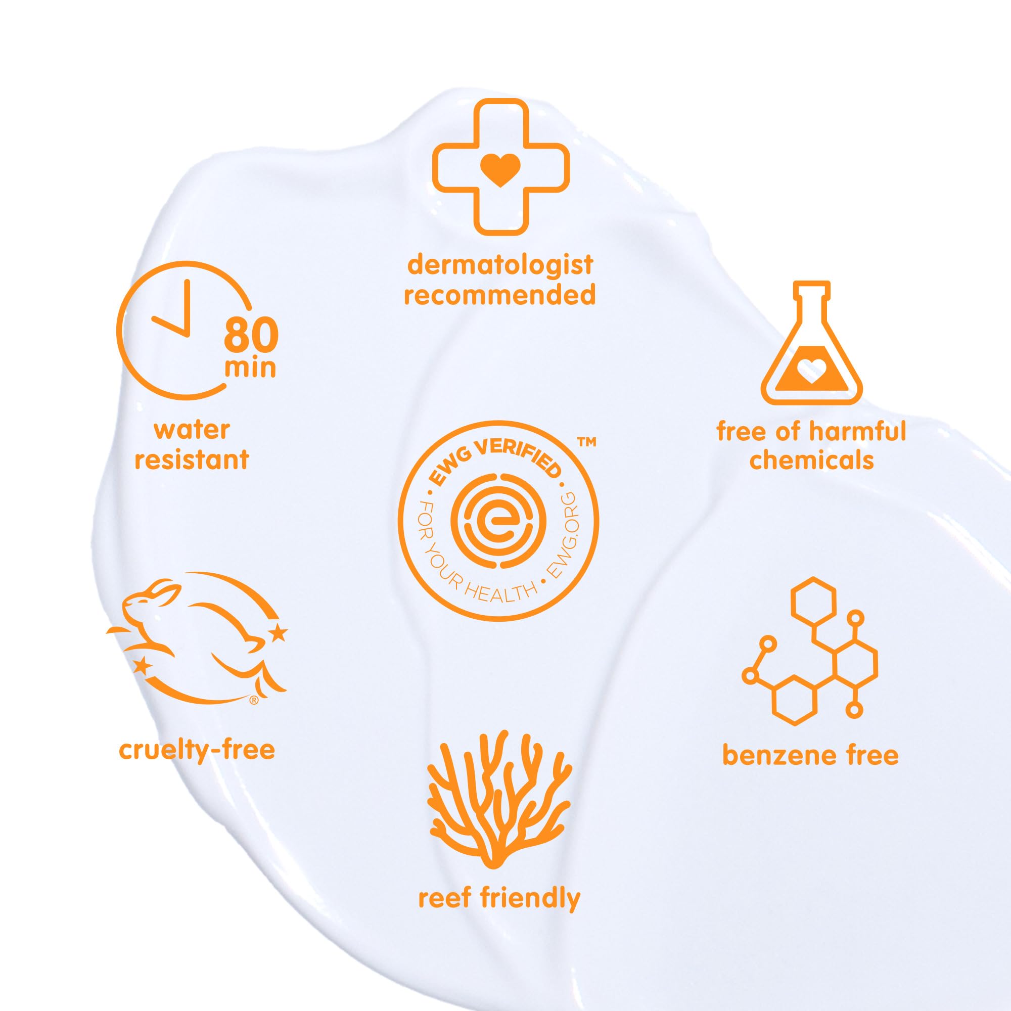 Thinkkids sunscreen during swimming highlights 80-minute water resistance