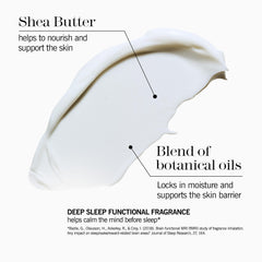 THISWORKS Deep Sleep Body Cocoon in a night routine setup for calm wind-down.