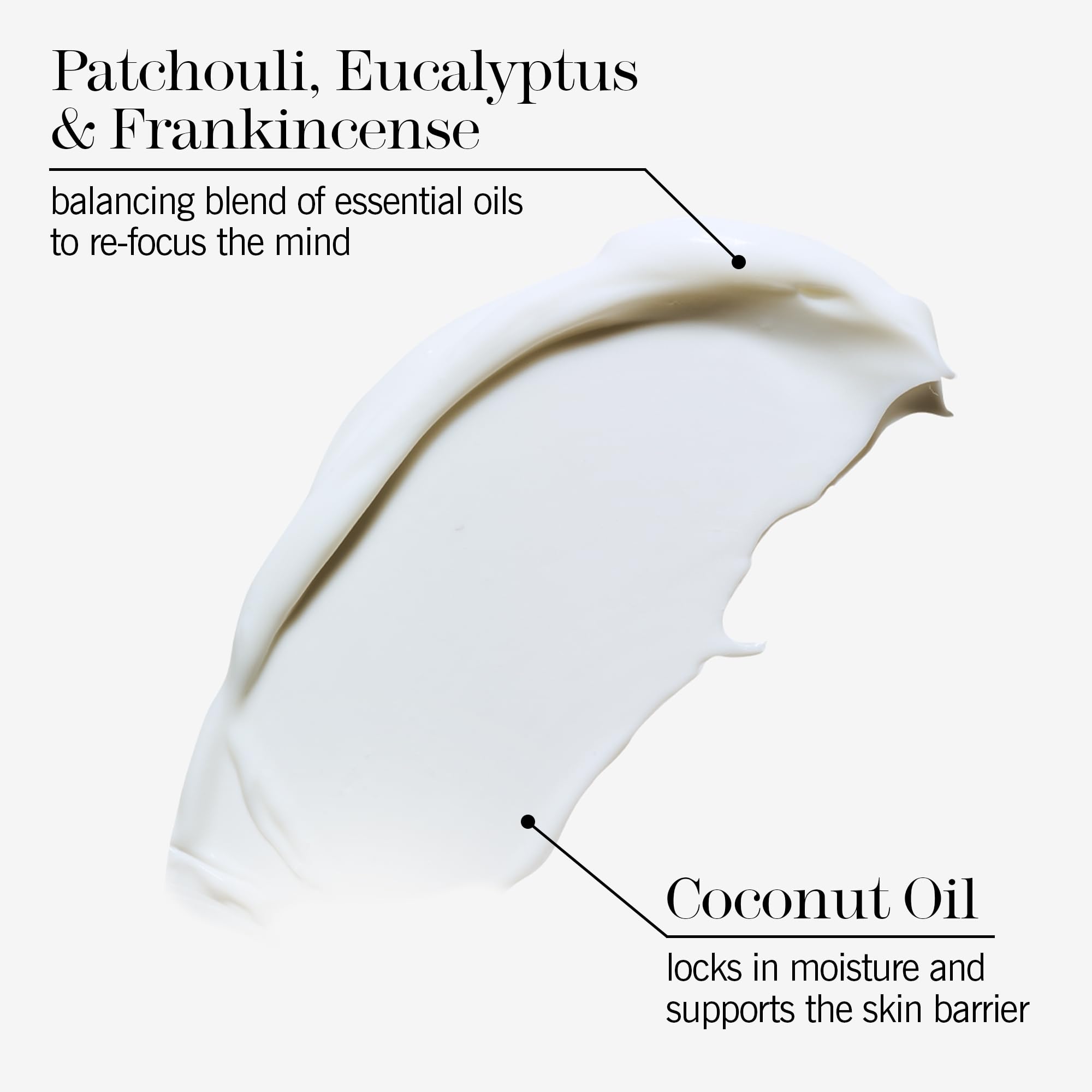 THISWORKS In The Zone lotion texture swatch conveys lightweight cream on skin.