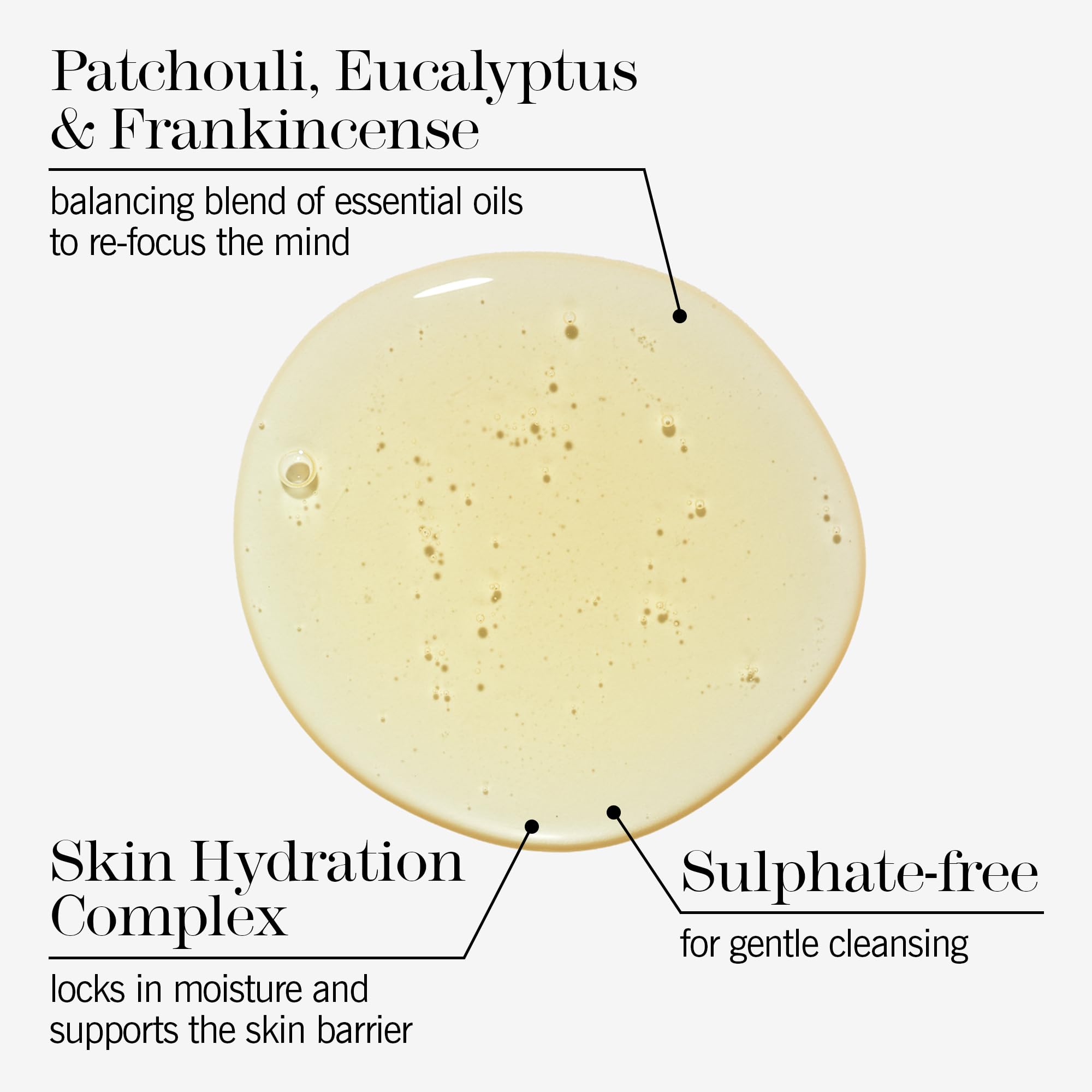 THISWORKS In The Zone Shower Gel pump dispense, vegan formula free from sulfates