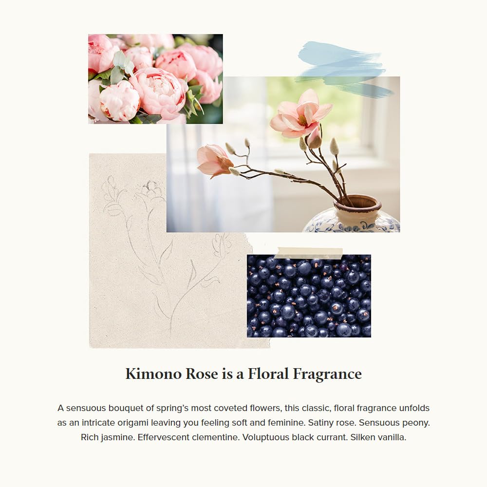 Thymes Kimono Rose lotion bottle top close-up highlights convenient pump for quick moisturization