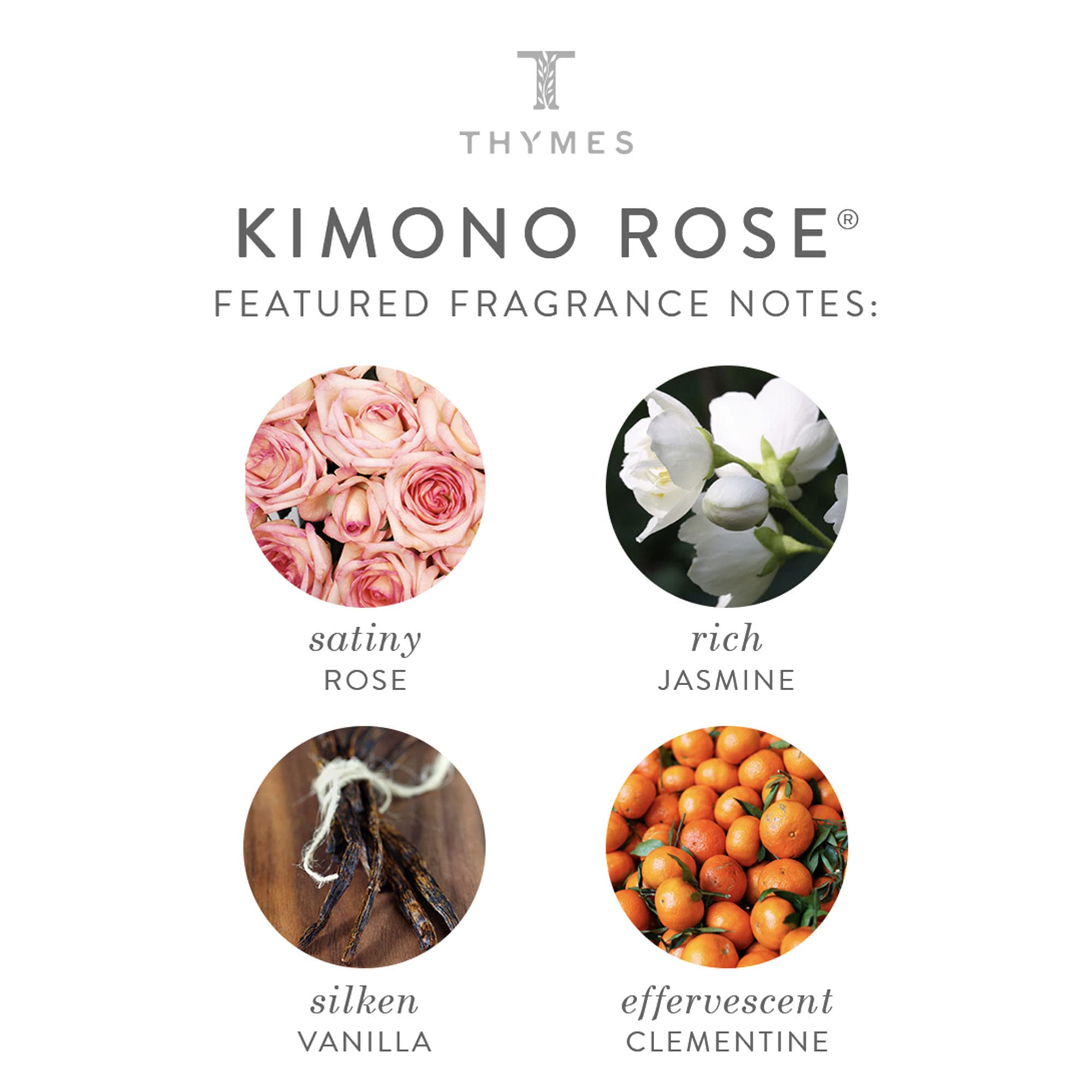 Thymes Kimono Rose packaging showcases a stylish, gift-ready presentation.