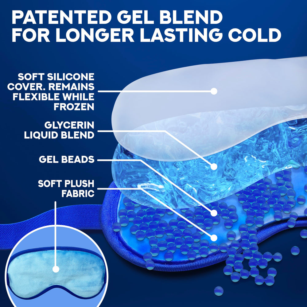 Ticlo's cooling eye mask gel-beads inside highlights long-lasting cooling relief.