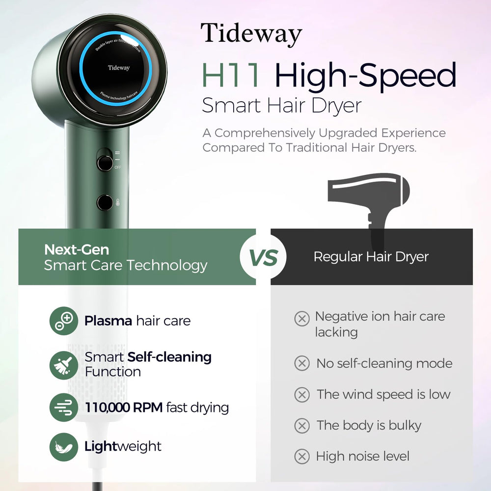 Tideway H11 1500W motor focus demonstrates high-speed drying capability.