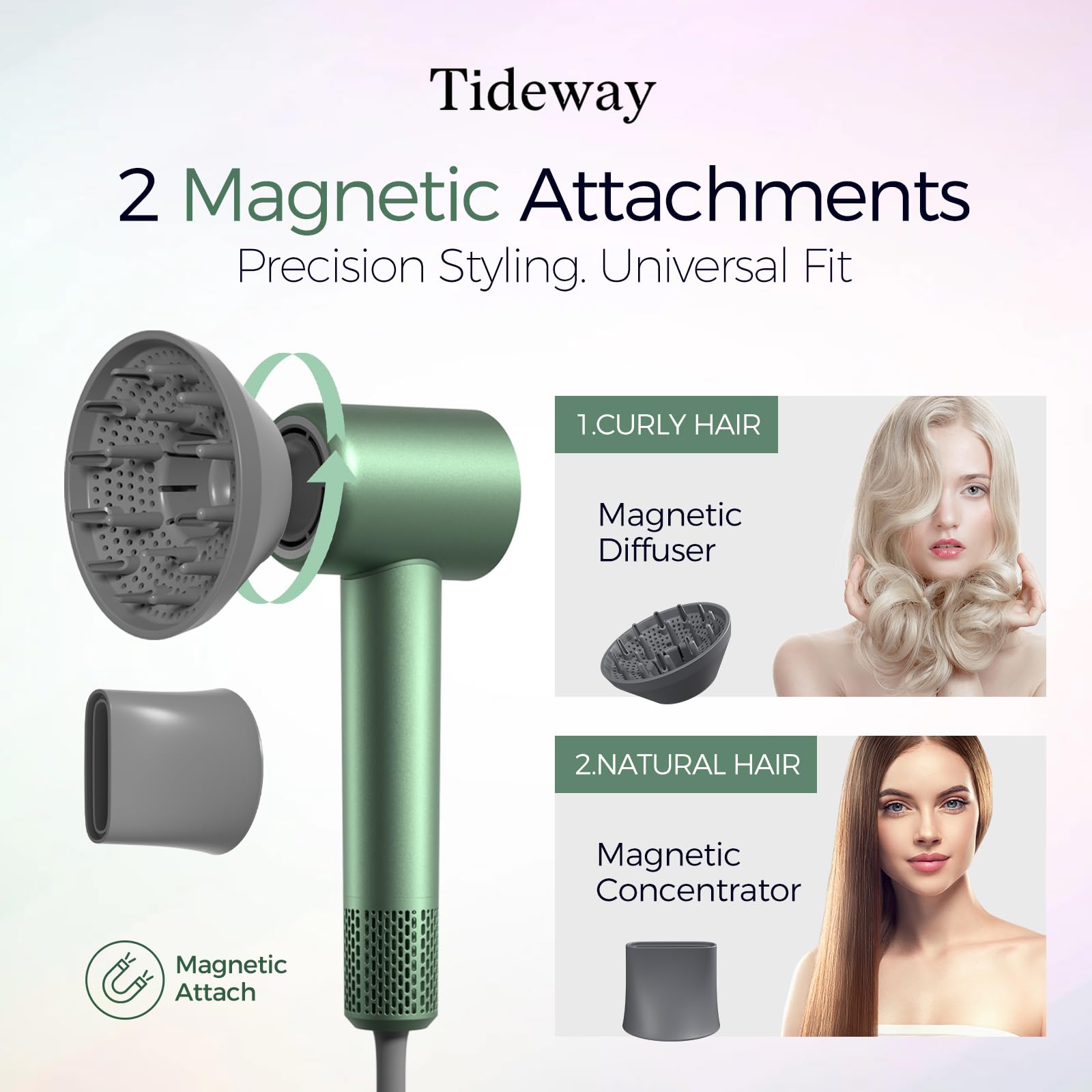 Tideway H11 NTC-temperature-control illustration conveys consistent heat for safer styling.