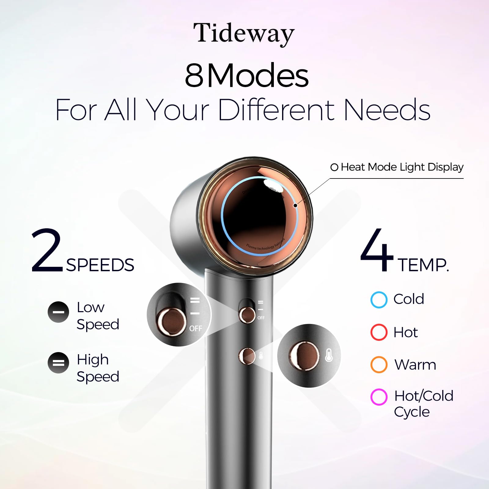 Tideway hair dryer eight-mode settings for versatile styling across hair types.