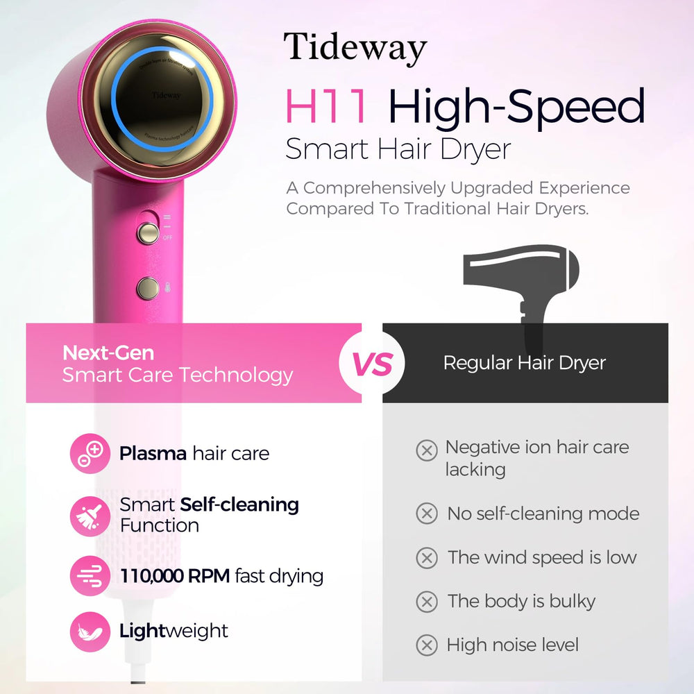 Tideway H11 low-noise operation for quiet styling sessions