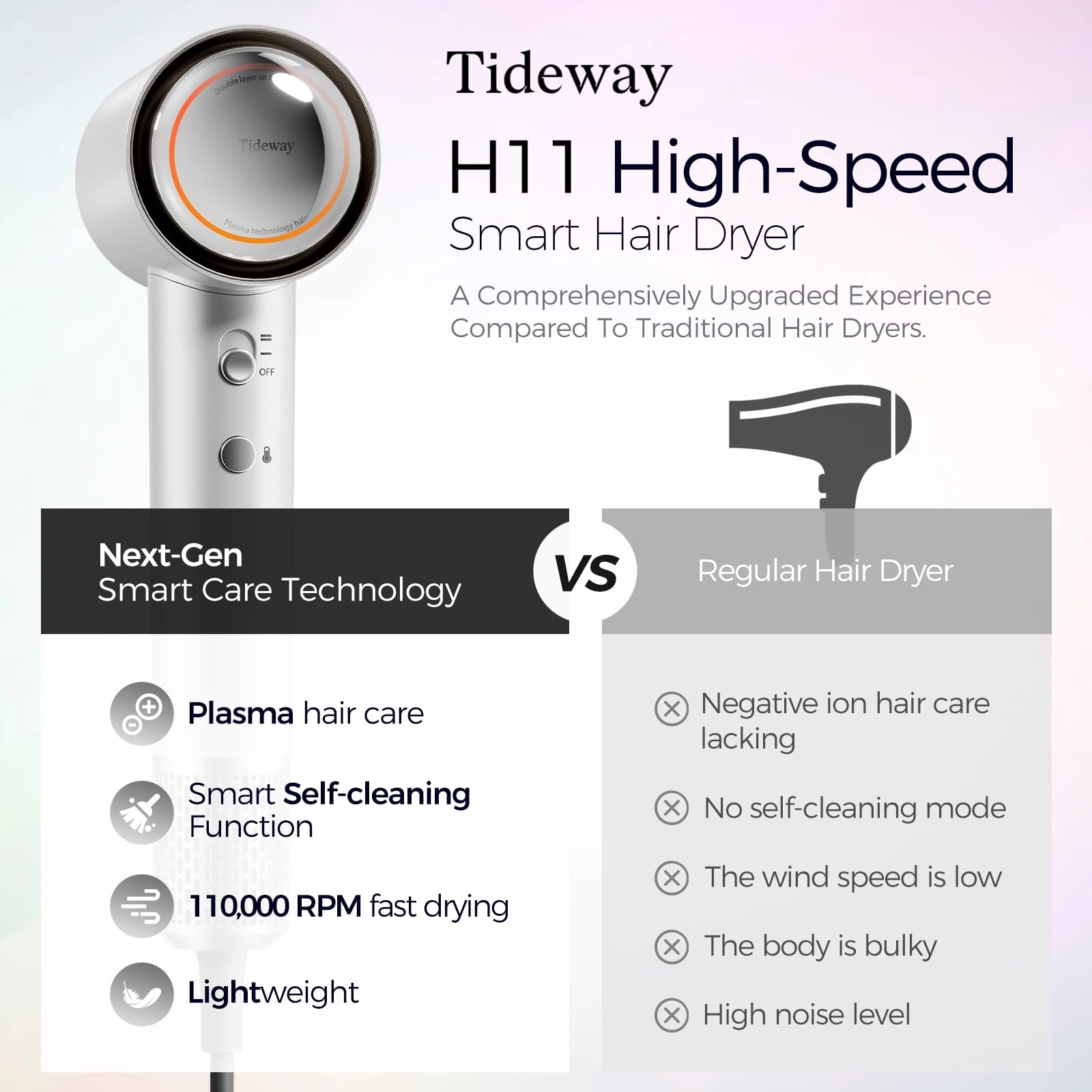 Tideway H11 ultra-lightweight design makes travel styling effortless.