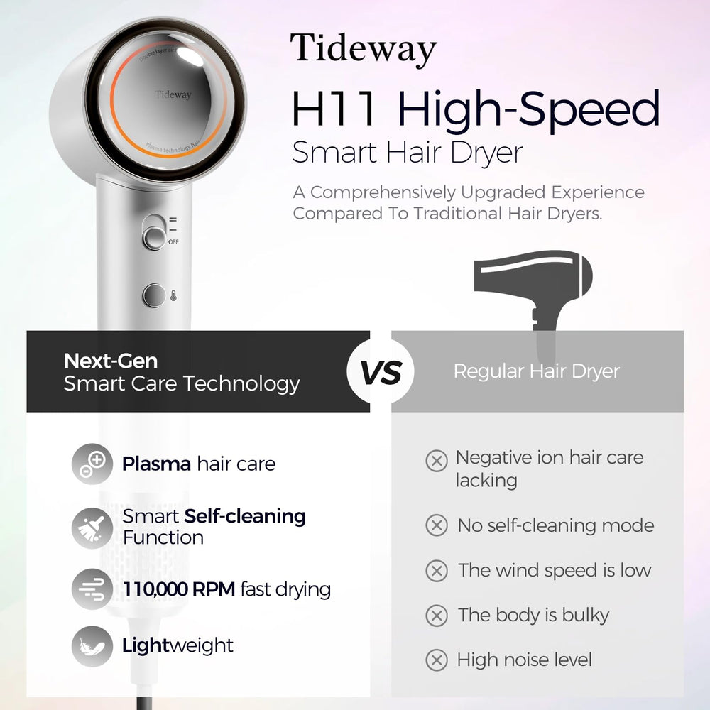 Tideway H11 ultra-lightweight design makes travel styling effortless.