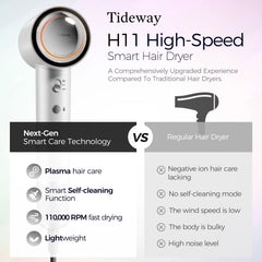 Tideway H11 ultra-lightweight design makes travel styling effortless.